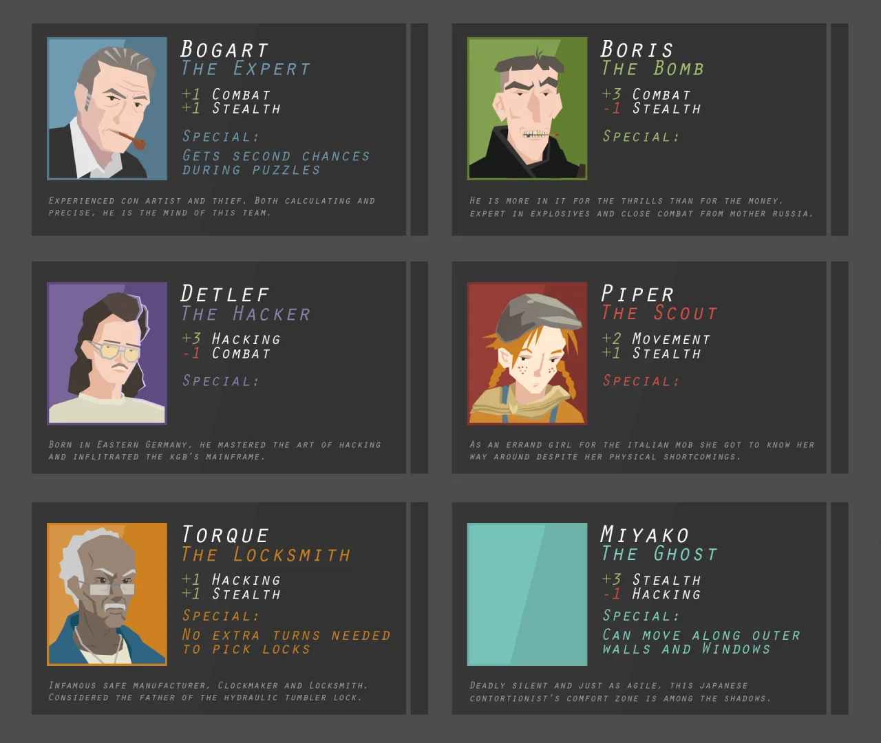 Characters